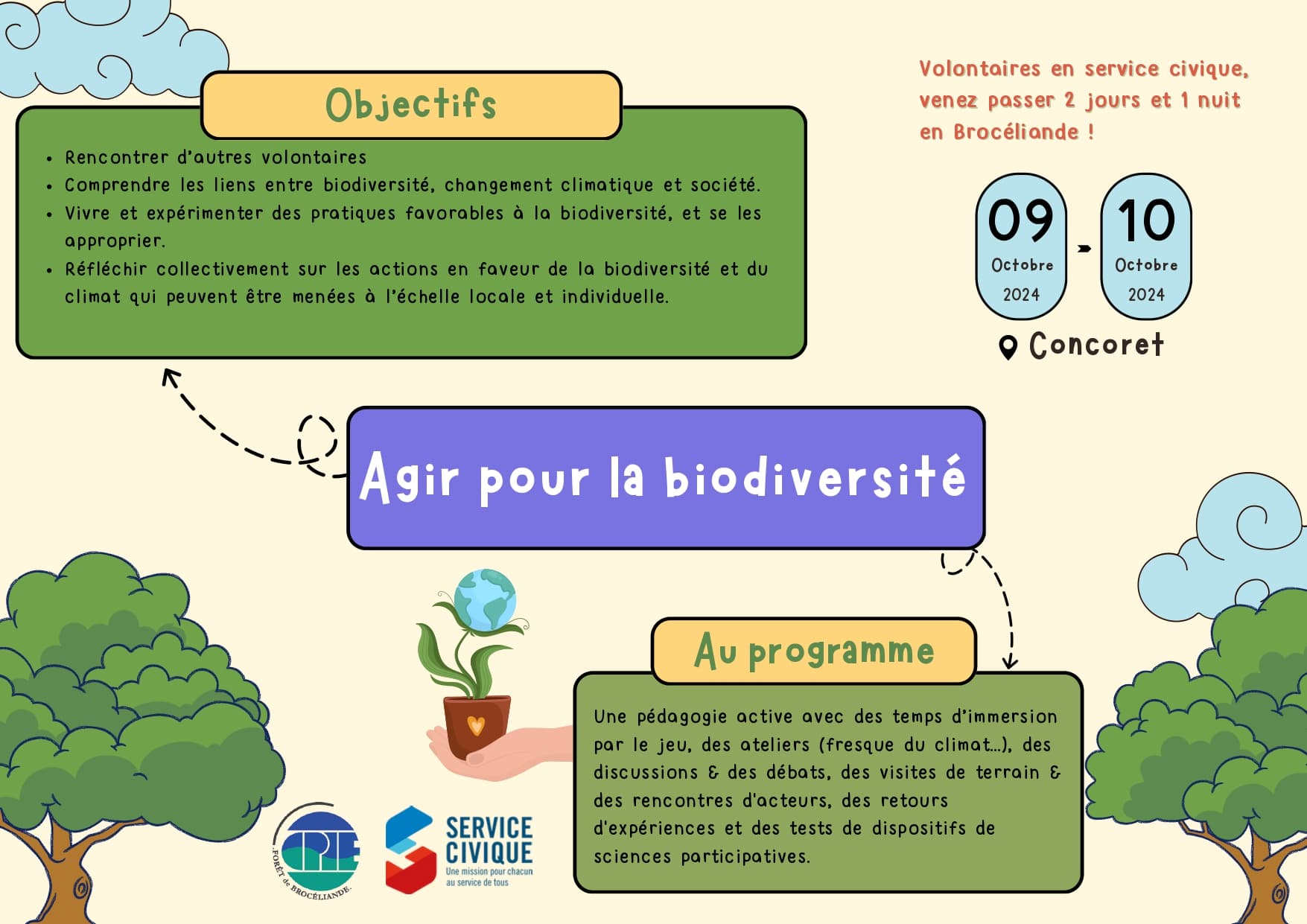 Formation Agir pour la Biodiversité Octobre 2024